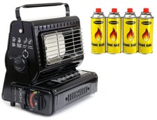 Portable Gas Heater for